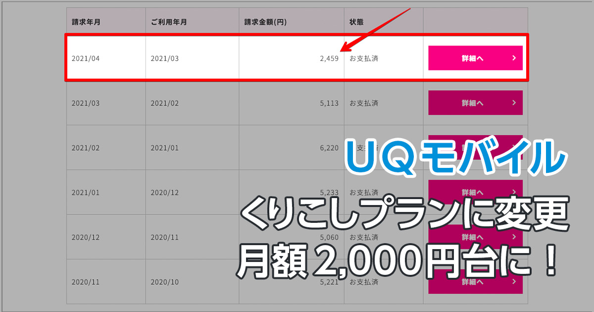 Uqモバイル 新プラン くりこしプラン に変更したら月額料金が2 000円台になった ザ サイベース